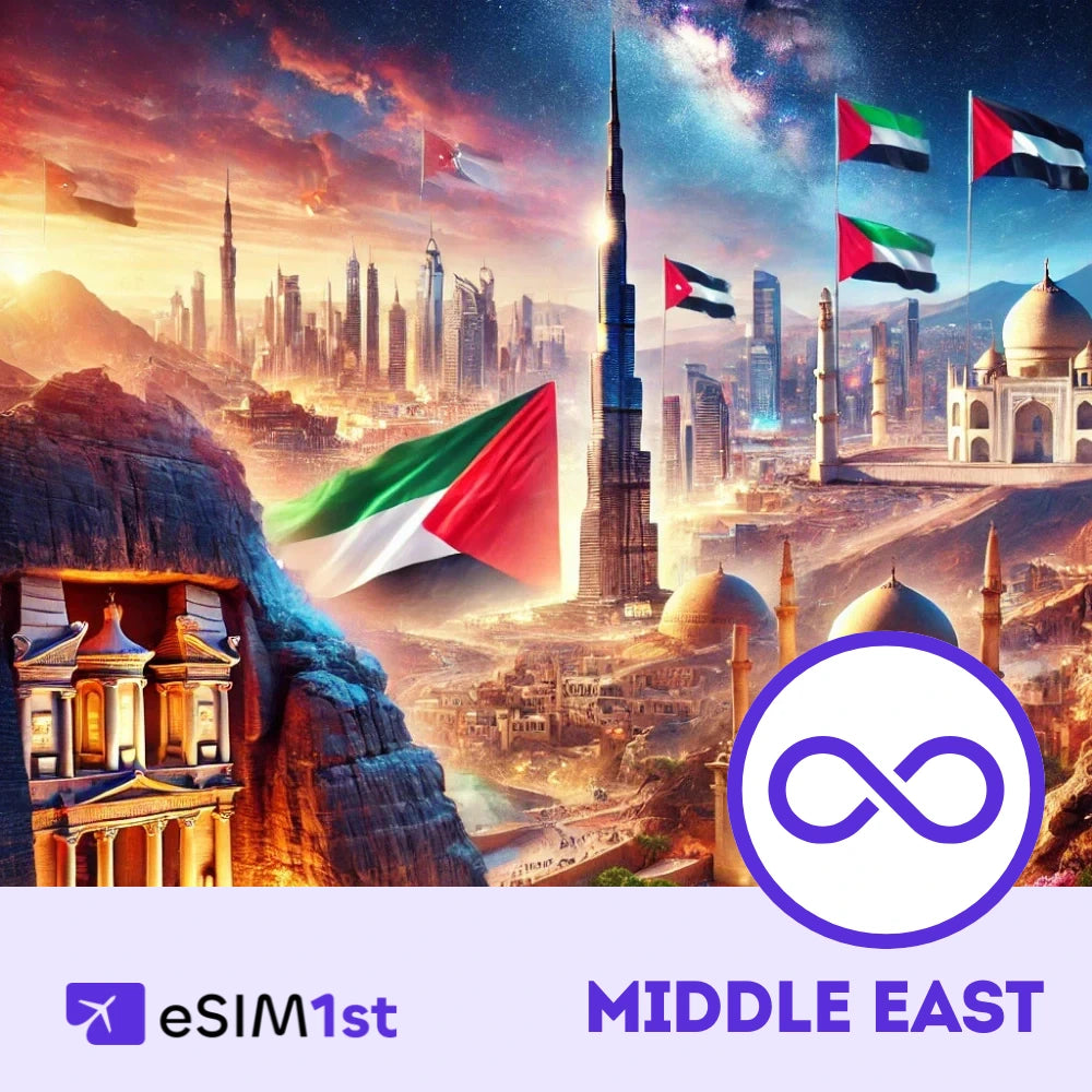 Middle East