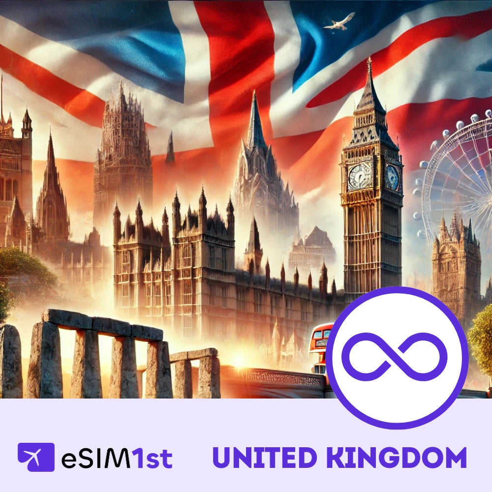 UK